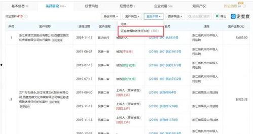 亚洲无误Av,揭秘无误Av背后的成功之道